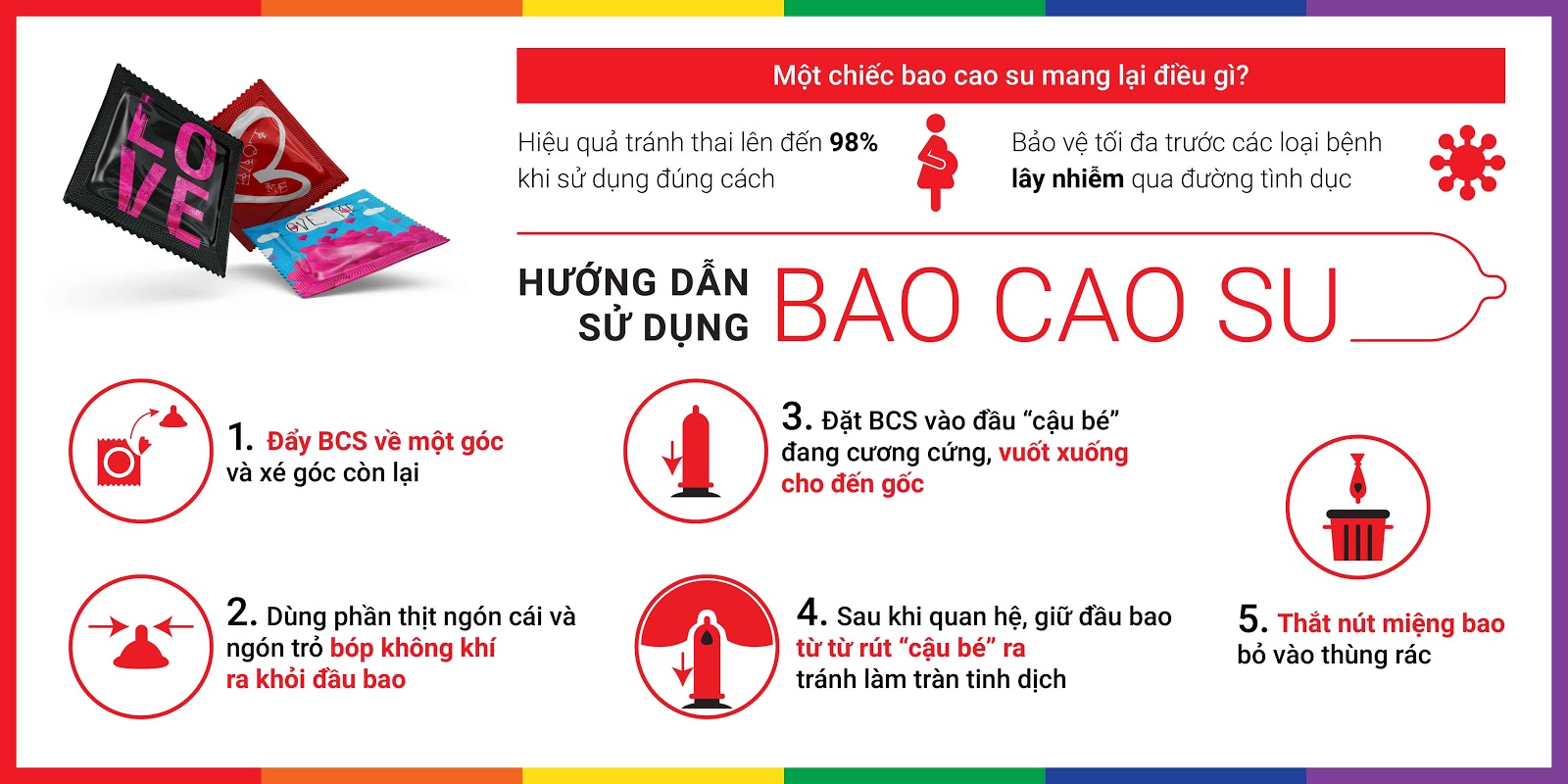Nơi bán Bao cao su Shell Performax 6 in 1 - Kéo dài thời gian - Hộp 10 cái cao cấp Nơi bán Bao cao su Shell Performax 6 in 1 - Kéo dài thời gian - Hộp 10 cái cao cấp