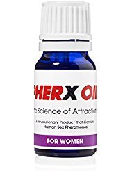  Bảng giá PherX Women Kích Dục Nam mới nhất
