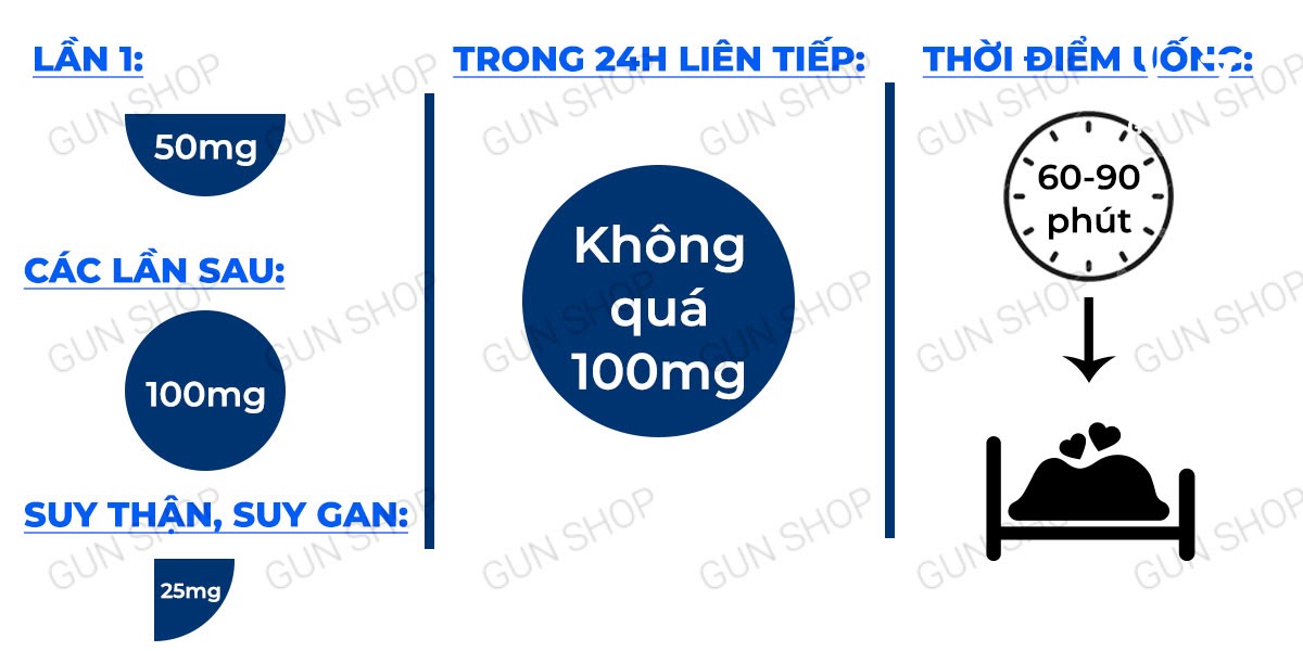 Thông tin Viên uống hỗ trợ cương dương tăng cường sinh lý Majegra - Hộp 4 viên chính hãng Thông tin Viên uống hỗ trợ cương dương tăng cường sinh lý Majegra - Hộp 4 viên chính hãng